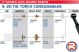 CK 3.2mm Large Diameter Gas Saving Kit Series 2 WP9/20/230